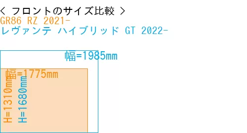 #GR86 RZ 2021- + レヴァンテ ハイブリッド GT 2022-